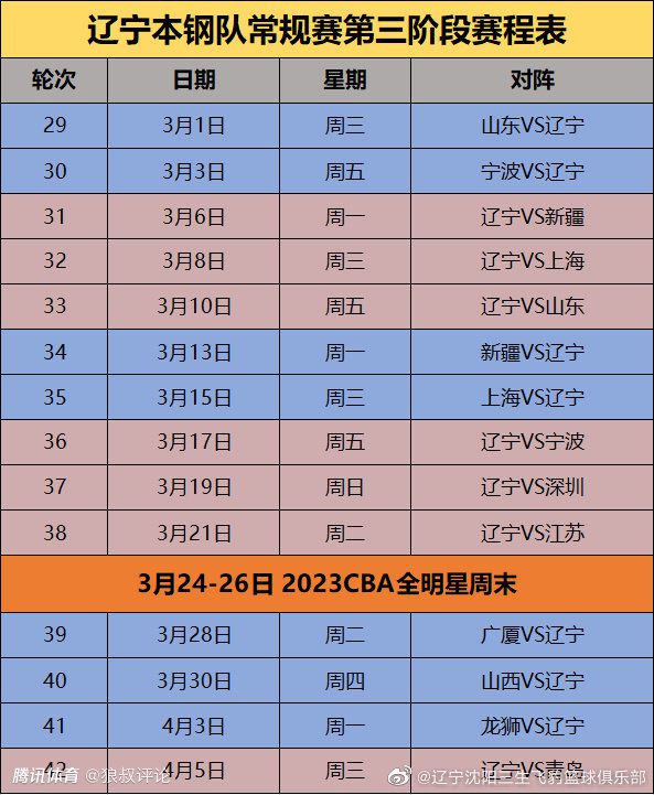 谢菲尔德联过去4个主场赛事输掉3场，球队的主场优势毫无体现。